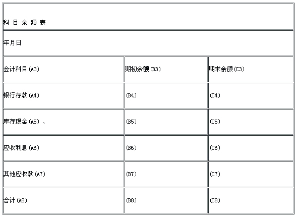 湖南2011年会计从业资格考试真题