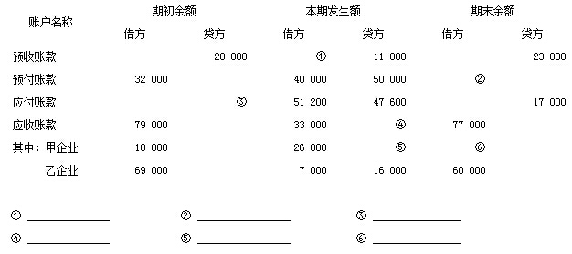 广东会计基础考试真题