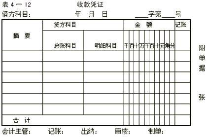 安徽会计基础