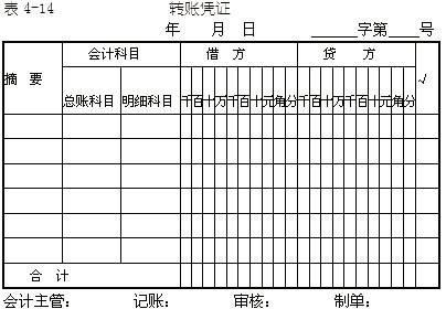 安徽会计基础第四章第三节