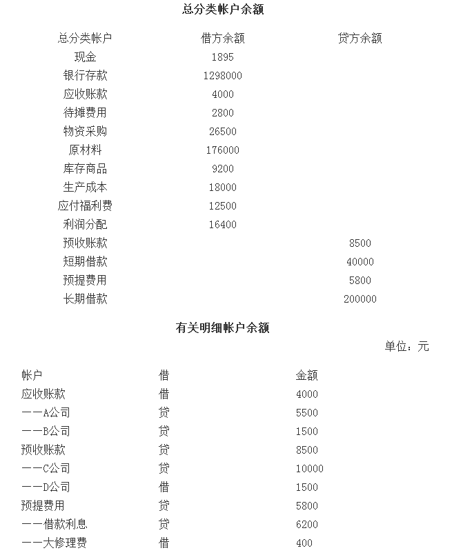 江苏会计基础综合题