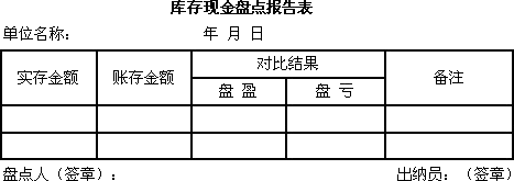 吉林会计基础第七章第二节