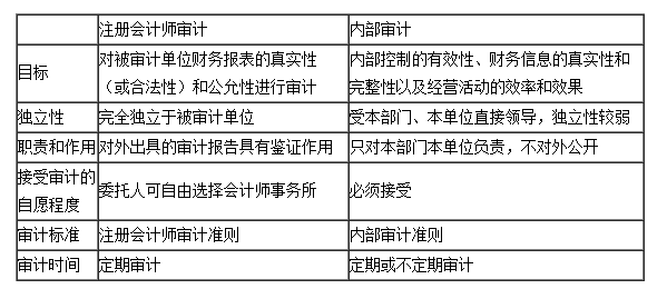 广西财经法规