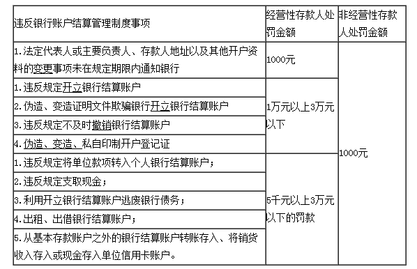 广西财经法规