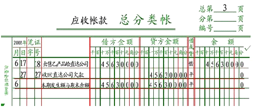 福建会计基础讲义