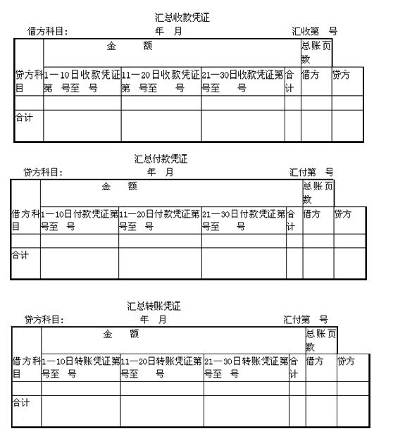 福建会计基础讲义