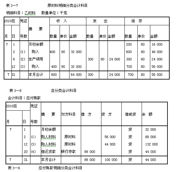 浙江会计基础第三章