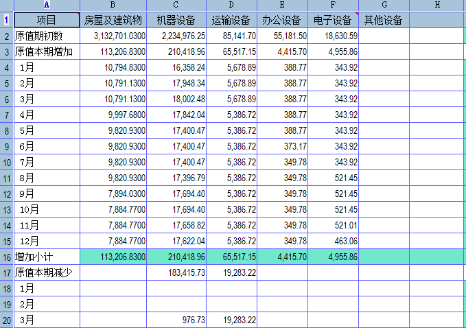 固定资产折旧方法