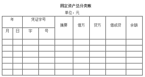 固定资产会计核算总分类账