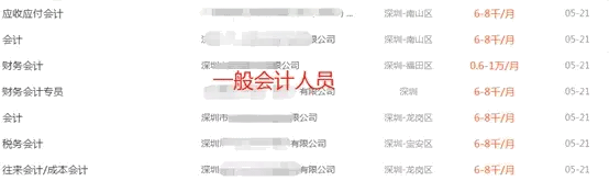 为什么说总账会计工资高？这些工作职责你都清楚吗？