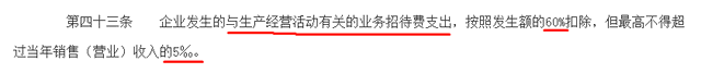 业务招待费、差旅费、餐费，有何区别？注意业务招待费的涉税风险