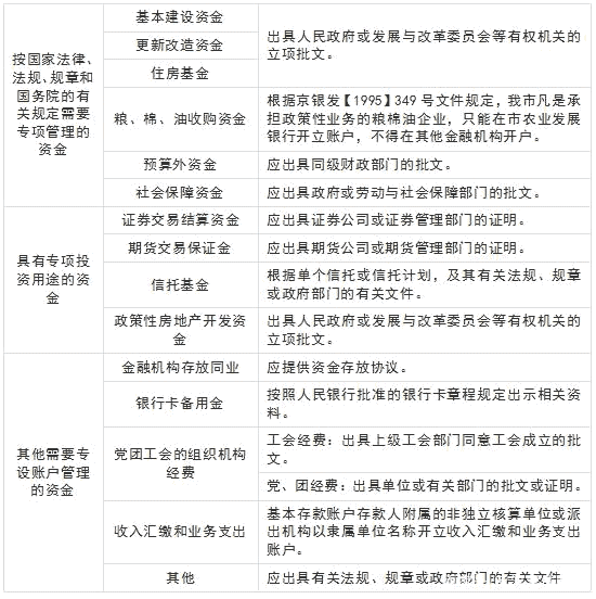 基本户与一般户有什么分别？