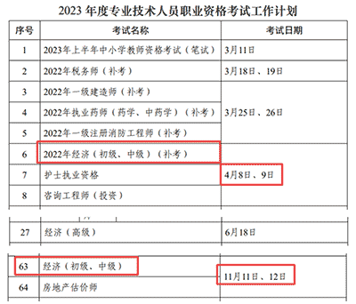 初中级经济师补考时间