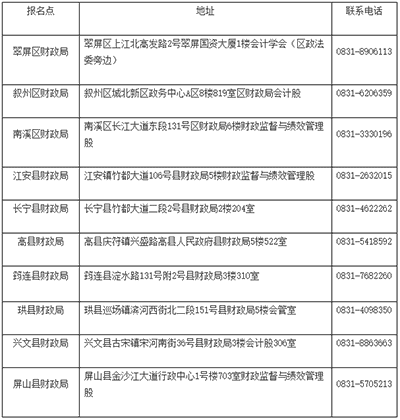 四川宜宾2023年初级会计考试报名相关安排确定