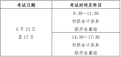 贵州黔东南州发布关于2023年会计初级考试有关事项的通知