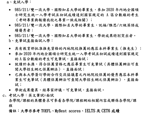 澳门城市大学vs香港岭南大学硕士，哪个比较好呢？