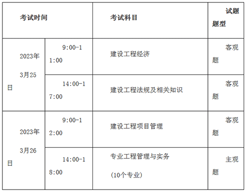 2022年广东广州一级建造师补考时间安排