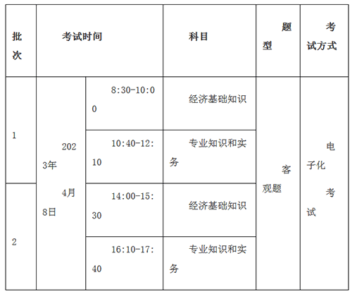 2022年广东广州一级建造师补考时间安排