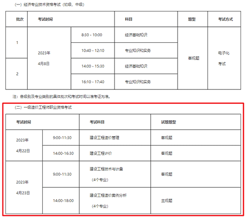 广东清远2022年度一级造价工程师考试补考有关事项通告