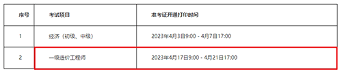 广东清远2022年度一级造价工程师考试补考有关事项通告