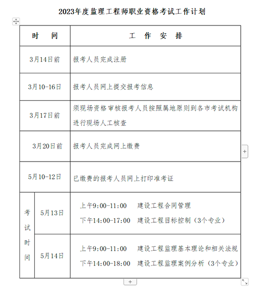 2023年河北监理工程师职业资格考试考务工作的通知