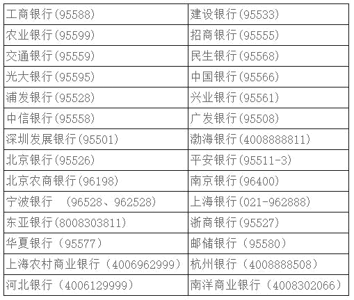 辽宁2023二建报名缴费：统一使用易宝支付平台进行缴费