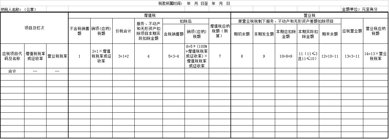 营改增税负分析测算明细表填报说明