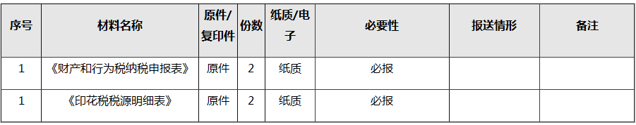 印花税怎样申报