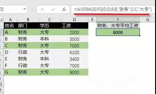 excel最常用的统计函数